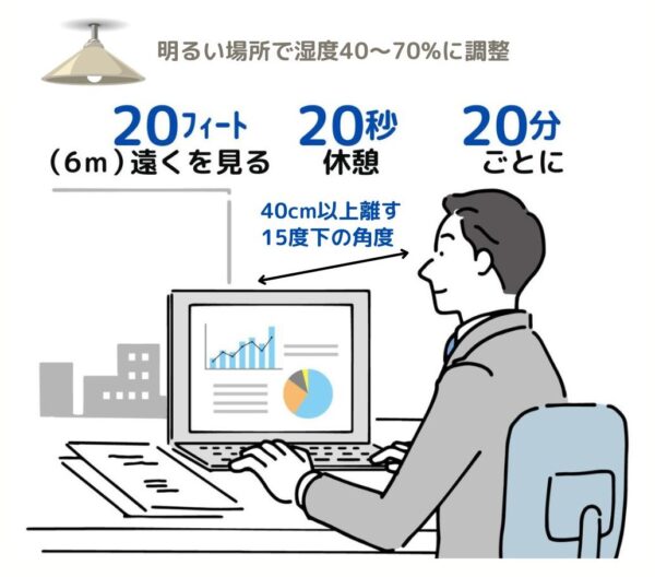 デスクワークの注意点